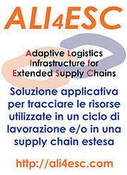 Ali4Esc
